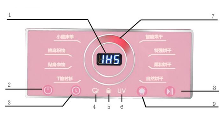 母嬰干衣機(jī)如何烘干寶寶不同類(lèi)型、材質(zhì)的衣物