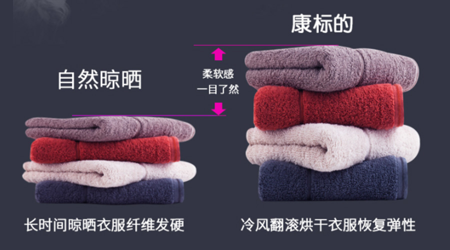 滾筒衣服烘干機(jī)能否實(shí)現(xiàn)無(wú)褶皺烘干？