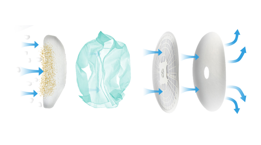 圖解！家用衣物烘干機(jī)的進(jìn)出風(fēng)口工作原理